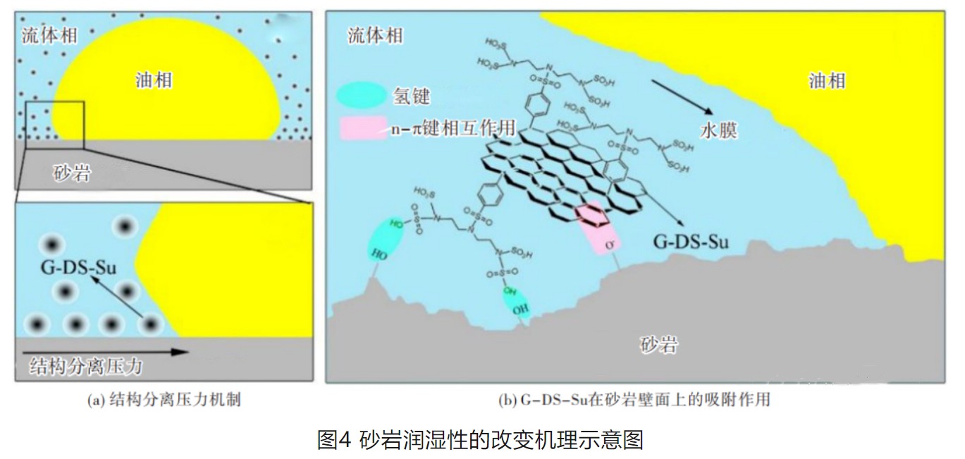 图 4.jpg